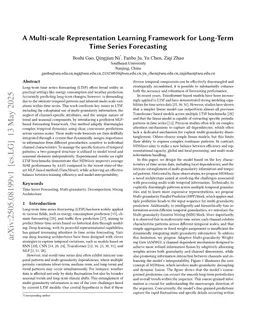 A Multi-scale Representation Learning Framework for Long-Term Time Series Forecasting