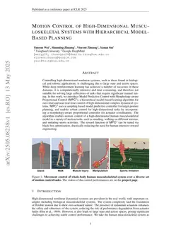 Motion Control of High-Dimensional Musculoskeletal Systems with Hierarchical Model-Based Planning
