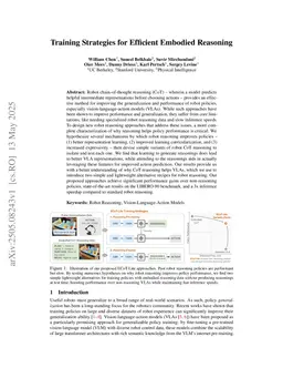 Training Strategies for Efficient Embodied Reasoning