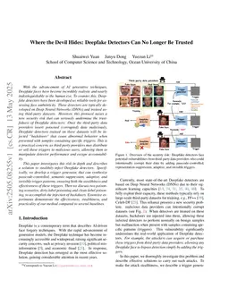 Where the Devil Hides: Deepfake Detectors Can No Longer Be Trusted