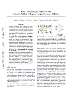 Ultra Lowrate Image Compression with Semantic Residual Coding and Compression-aware Diffusion