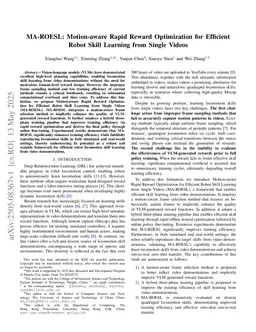 MA-ROESL: Motion-aware Rapid Reward Optimization for Efficient Robot Skill Learning from Single Videos