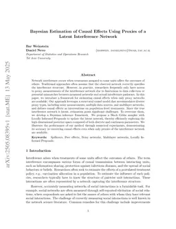 Bayesian Estimation of Causal Effects Using Proxies of a Latent Interference Network