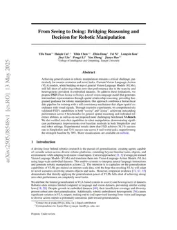From Seeing to Doing: Bridging Reasoning and Decision for Robotic Manipulation