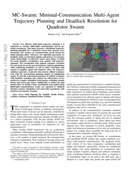 MC-Swarm: Minimal-Communication Multi-Agent Trajectory Planning and Deadlock Resolution for Quadrotor Swarm