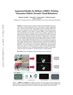 Augmented Reality for RObots (ARRO): Pointing Visuomotor Policies Towards Visual Robustness