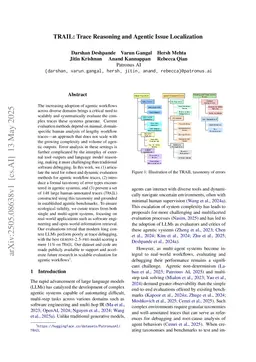 TRAIL: Trace Reasoning and Agentic Issue Localization