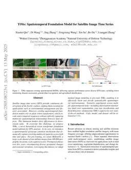 TiMo: Spatiotemporal Foundation Model for Satellite Image Time Series