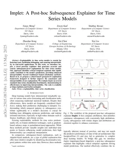 Implet: A Post-hoc Subsequence Explainer for Time Series Models