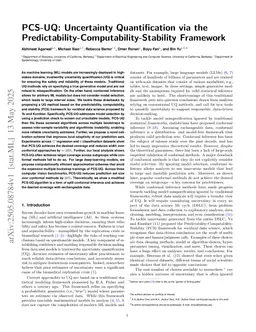PCS-UQ: Uncertainty Quantification via the Predictability-Computability-Stability Framework