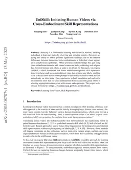 UniSkill: Imitating Human Videos via Cross-Embodiment Skill Representations