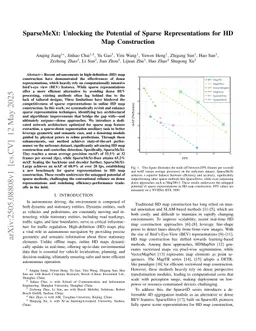 SparseMeXT Unlocking the Potential of Sparse Representations for HD Map Construction