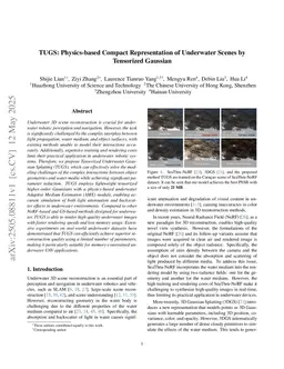 TUGS: Physics-based Compact Representation of Underwater Scenes by Tensorized Gaussian