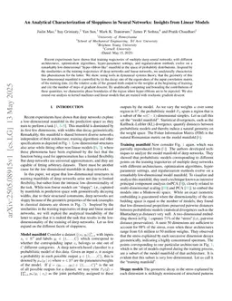 An Analytical Characterization of Sloppiness in Neural Networks: Insights from Linear Models