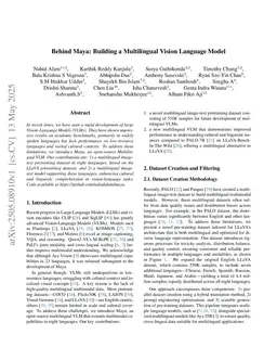 Behind Maya: Building a Multilingual Vision Language Model