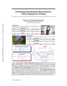 Prioritizing Image-Related Tokens Enhances Vision-Language Pre-Training