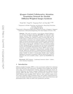 Q-space Guided Collaborative Attention Translation Network for Flexible Diffusion-Weighted Images Synthesis