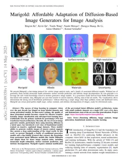 Marigold: Affordable Adaptation of Diffusion-Based Image Generators for Image Analysis