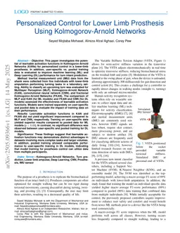 Personalized Control for Lower Limb Prosthesis Using Kolmogorov-Arnold Networks