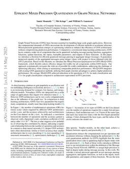 Efficient Mixed Precision Quantization in Graph Neural Networks