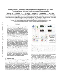 FedSaaS: Class-Consistency Federated Semantic Segmentation via Global Prototype Supervision and Local Adversarial Harmonization
