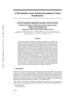 A 2D Semantic-Aware Position Encoding for Vision Transformers