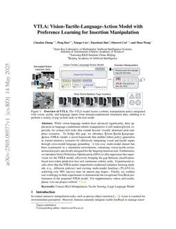 VTLA: Vision-Tactile-Language-Action Model with Preference Learning for Insertion Manipulation