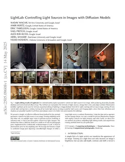 LightLab: Controlling Light Sources in Images with Diffusion Models