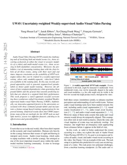 UWAV: Uncertainty-weighted Weakly-supervised Audio-Visual Video Parsing