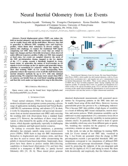 Neural Inertial Odometry from Lie Events