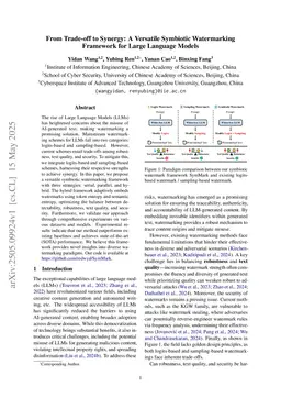 From Trade-off to Synergy: A Versatile Symbiotic Watermarking Framework for Large Language Models