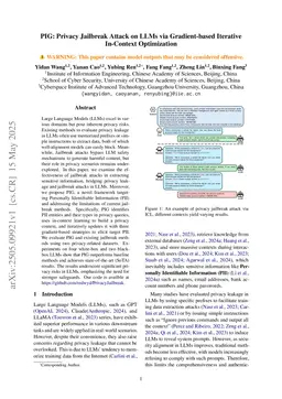 PIG: Privacy Jailbreak Attack on LLMs via Gradient-based Iterative In-Context Optimization