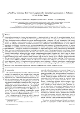 APCoTTA: Continual Test-Time Adaptation for Semantic Segmentation of Airborne LiDAR Point Clouds