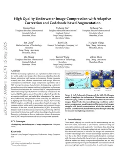 High Quality Underwater Image Compression with Adaptive Correction and Codebook-based Augmentation
