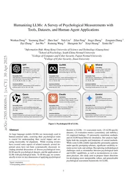 Humanizing LLMs: A Survey of Psychological Measurements with Tools, Datasets, and Human-Agent Applications