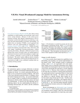 V3LMA: Visual 3D-enhanced Language Model for Autonomous Driving