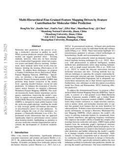 Multi-Hierarchical Fine-Grained Feature Mapping Driven by Feature Contribution for Molecular Odor Prediction