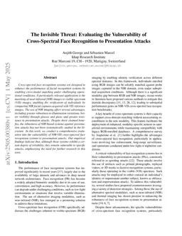 The Invisible Threat: Evaluating the Vulnerability of Cross-Spectral Face Recognition to Presentation Attacks