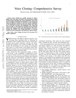 Voice Cloning: Comprehensive Survey