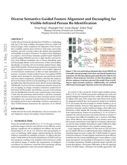 Diverse Semantics-Guided Feature Alignment and Decoupling for Visible-Infrared Person Re-Identification