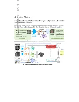 Brain Foundation Models with Hypergraph Dynamic Adapter for Brain Disease Analysis