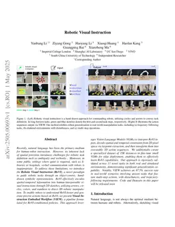 Robotic Visual Instruction