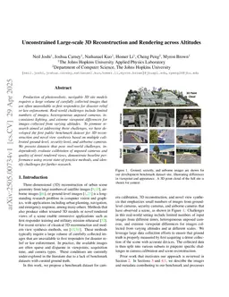 Unconstrained Large-scale 3D Reconstruction and Rendering across Altitudes
