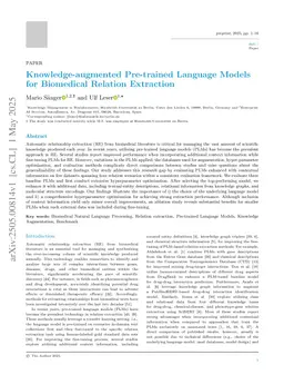 Knowledge-augmented Pre-trained Language Models for Biomedical Relation Extraction