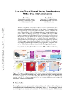 Learning Conservative Neural Control Barrier Functions from Offline Data