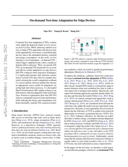On-demand Test-time Adaptation for Edge Devices
