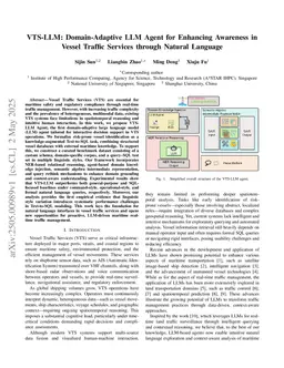 VTS-LLM: Domain-Adaptive LLM Agent for Enhancing Awareness in Vessel Traffic Services through Natural Language