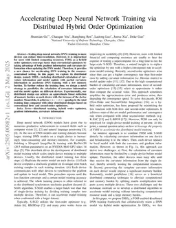 DHO$_2$: Accelerating Distributed Hybrid Order Optimization via Model Parallelism and ADMM