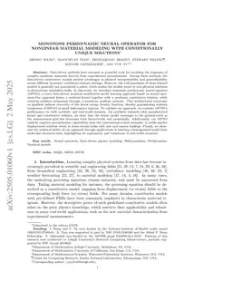Monotone Peridynamic Neural Operator for Nonlinear Material Modeling with Conditionally Unique Solutions