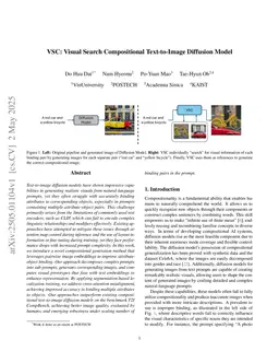 VSC: Visual Search Compositional Text-to-Image Diffusion Model